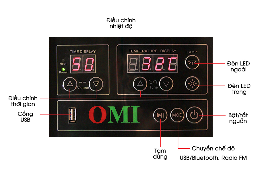 bảng điện tử cho phòng xông khô Hồng Ngoại Nhập Khẩu OMI OM-D